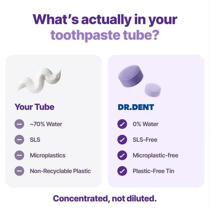 Novetti Toothpaste Tablets